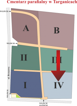 Brak mapy sektorowej