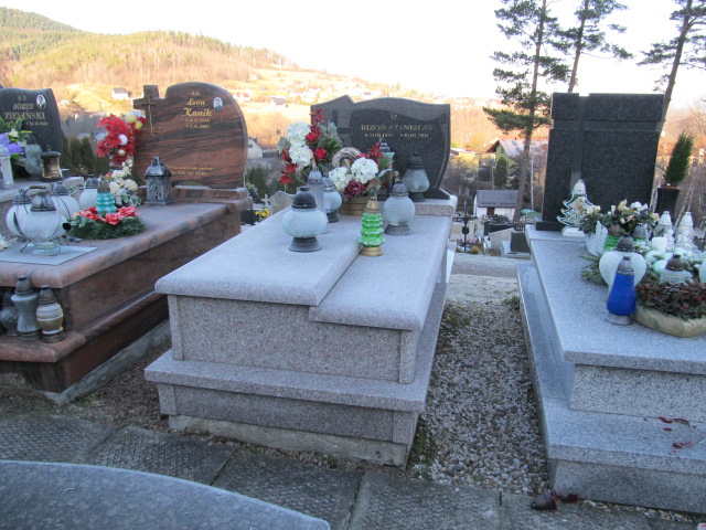 Grób Krzysztof Bizoń