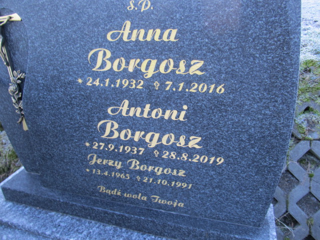 Antoni Borgosz  1937 Targanice - Grobonet - Wyszukiwarka osób pochowanych